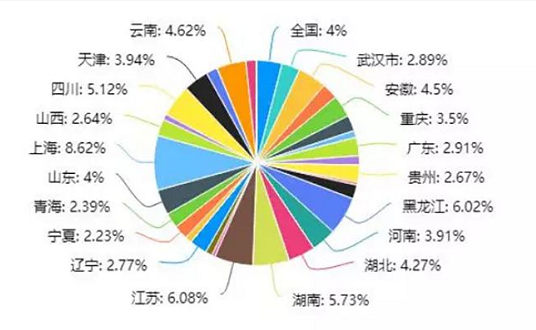 2025澳门官方网站资料