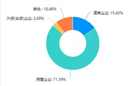 2025澳门官方网站资料