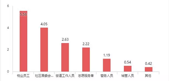 2025澳门官方网站资料
