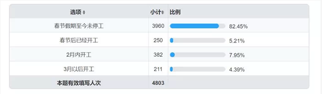 2025澳门官方网站资料
