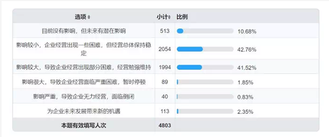 2025澳门官方网站资料